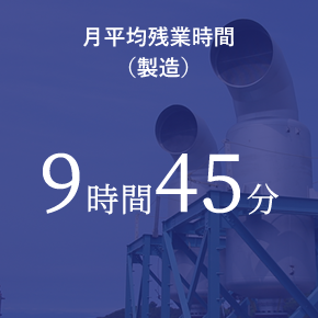 月間平均残業時間（製造） 9時間45分