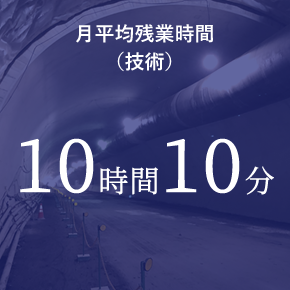 月間平均残業時間（技術） 10時間10分