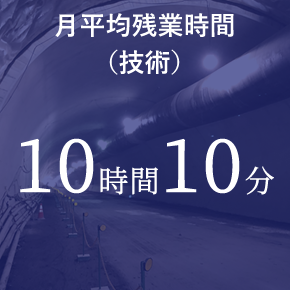 月間平均残業時間（技術） 10時間10分